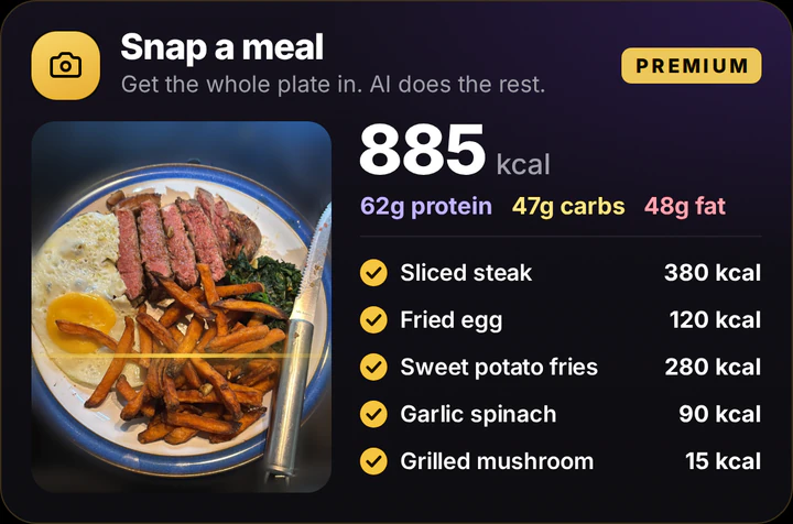 Snap a meal: a photo of steak, eggs and sweet potato fries worked out as 885 kcal, with every food listed