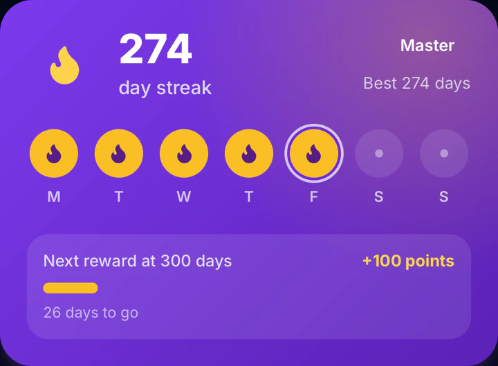 A 274-day streak, with the next reward at 300 days