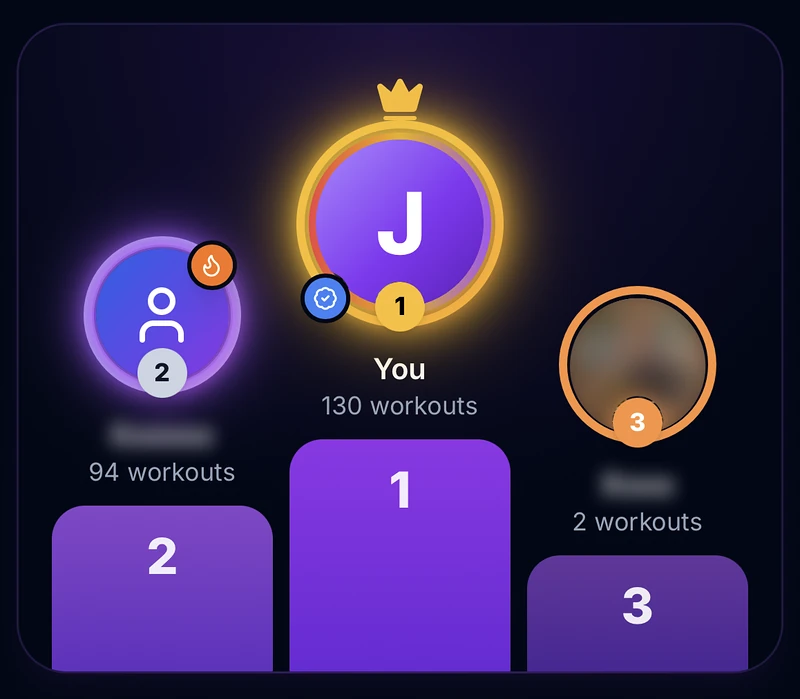 The BarbellBites friends leaderboard podium, ranked by workouts