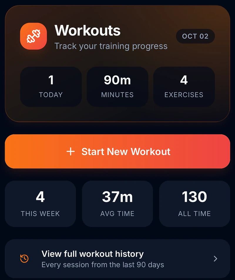 The BarbellBites workouts screen with today’s stats, the Start New Workout button, weekly totals and the link to your full workout history